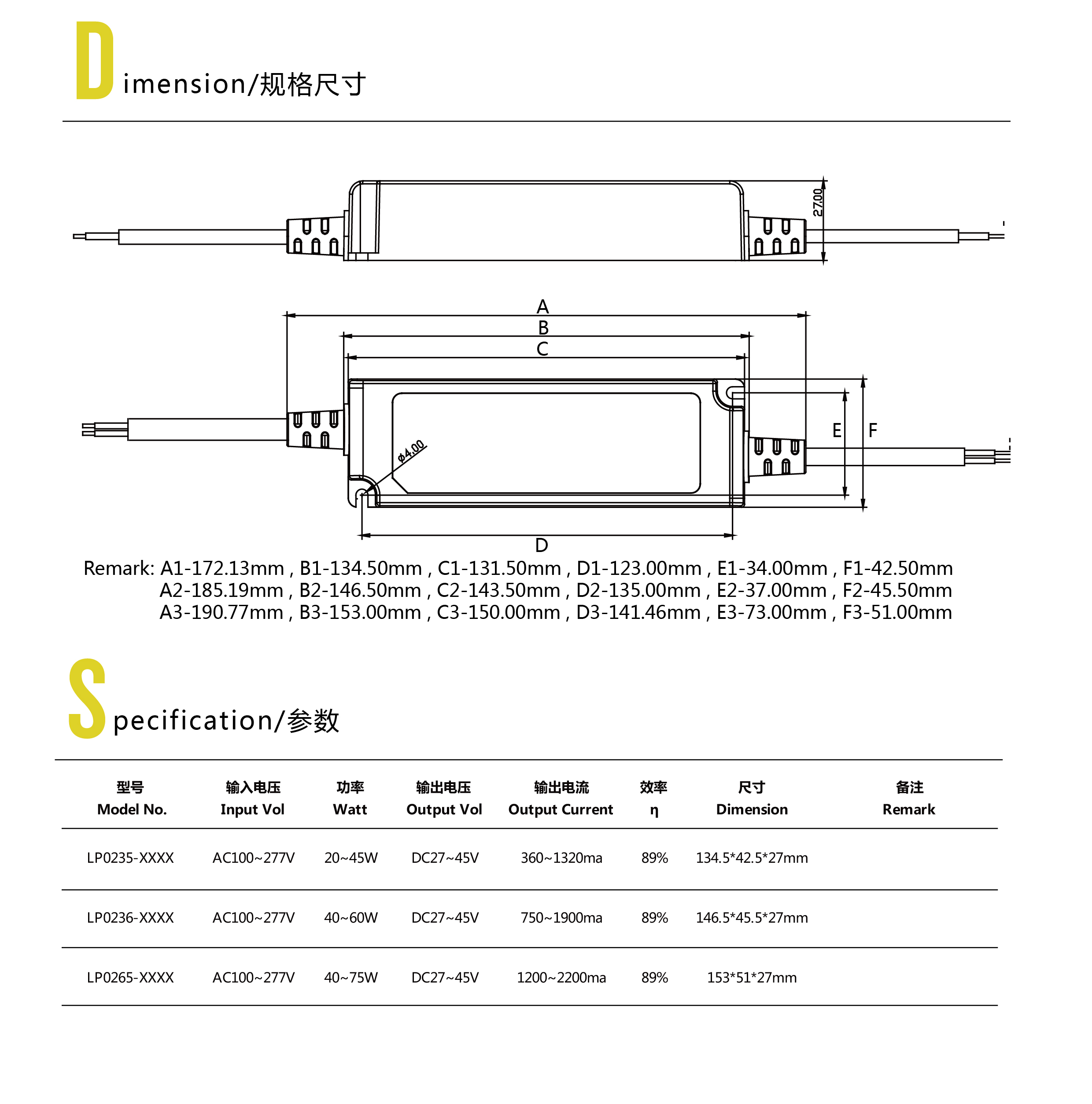 IP65 Water Proof Driver-3.jpg
