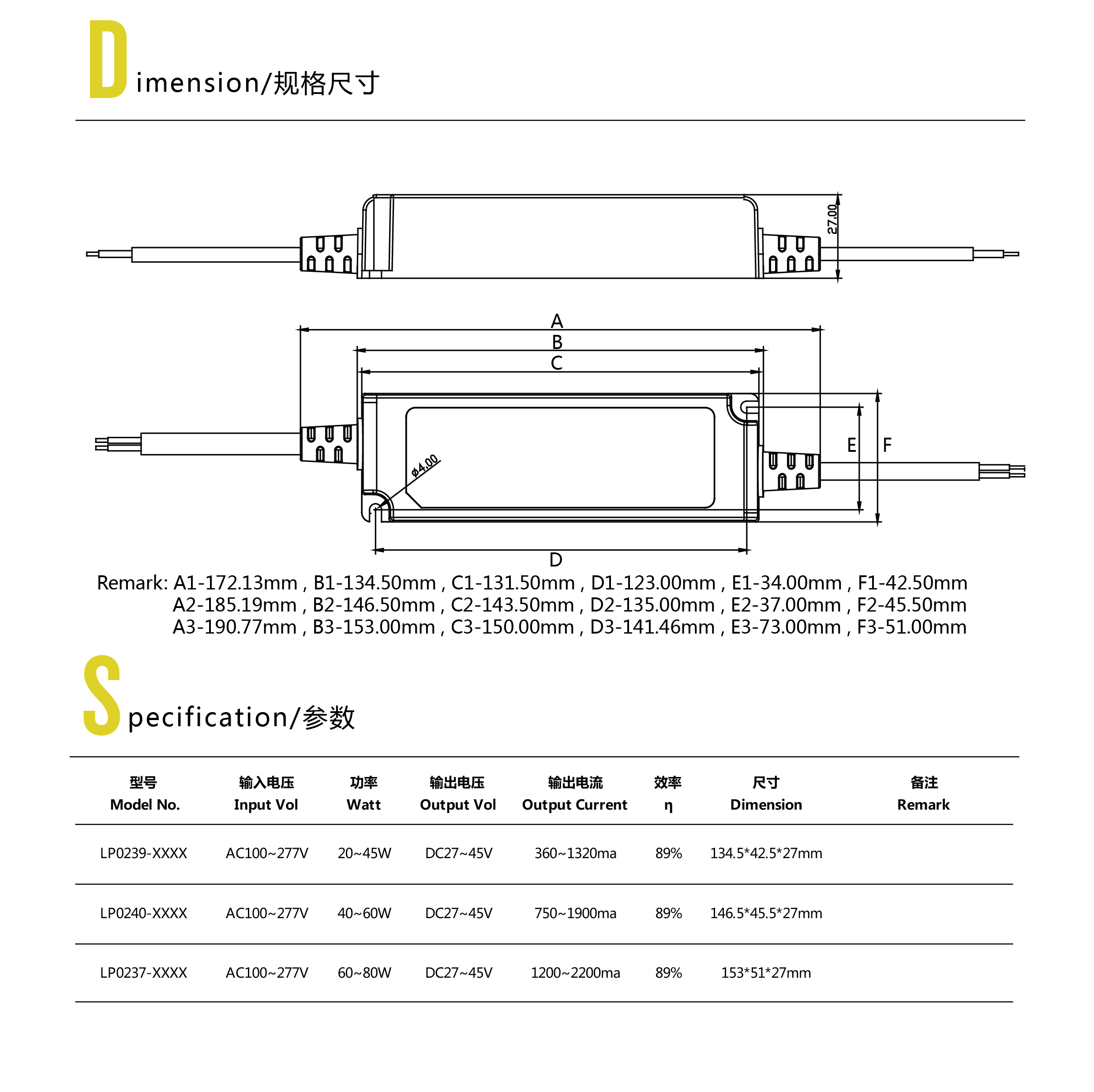 IP65 Water Proof Dimmable Driver-3.jpg