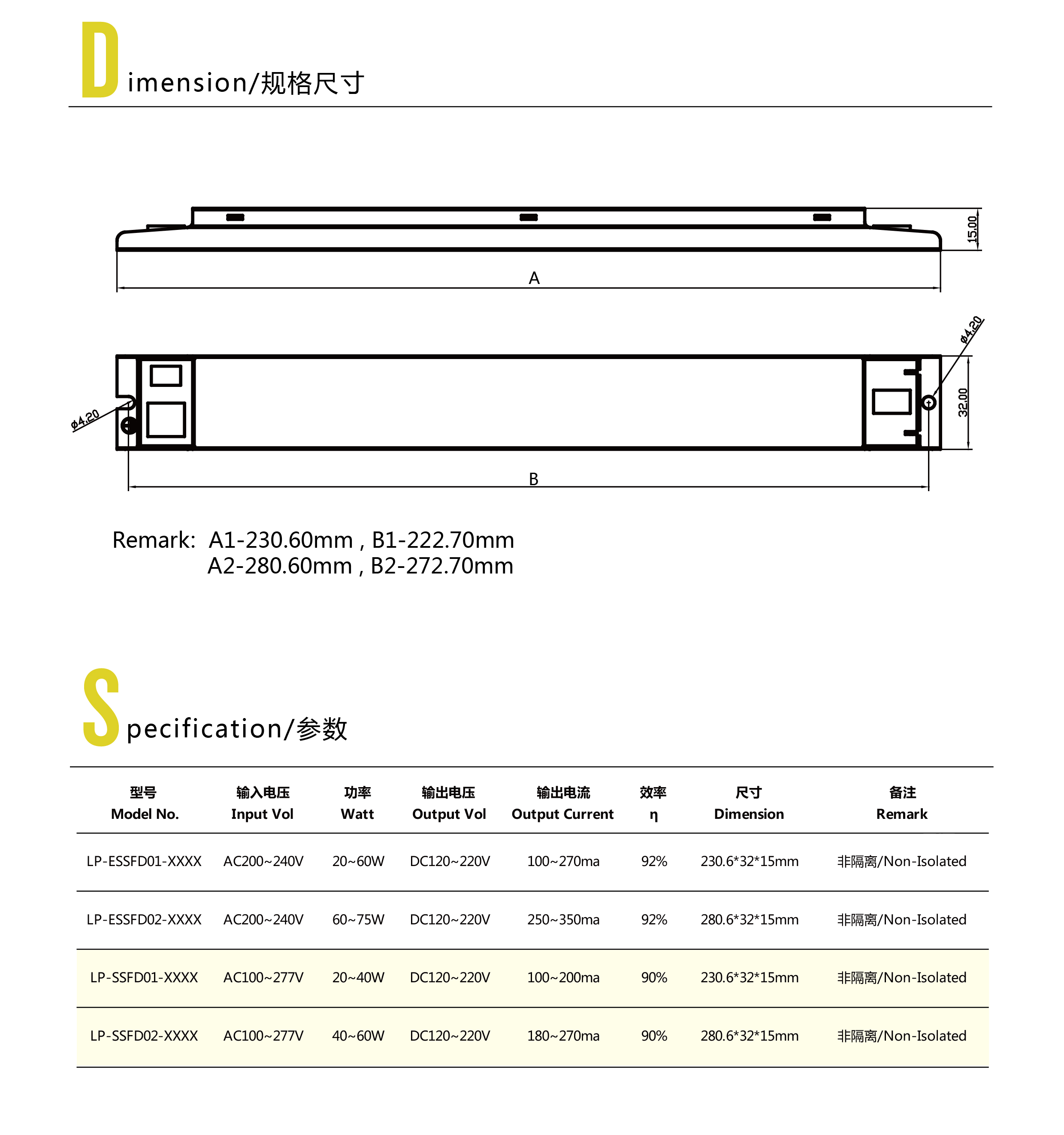 Super-Slim Flicker-Free Dimmable Driver-3.jpg