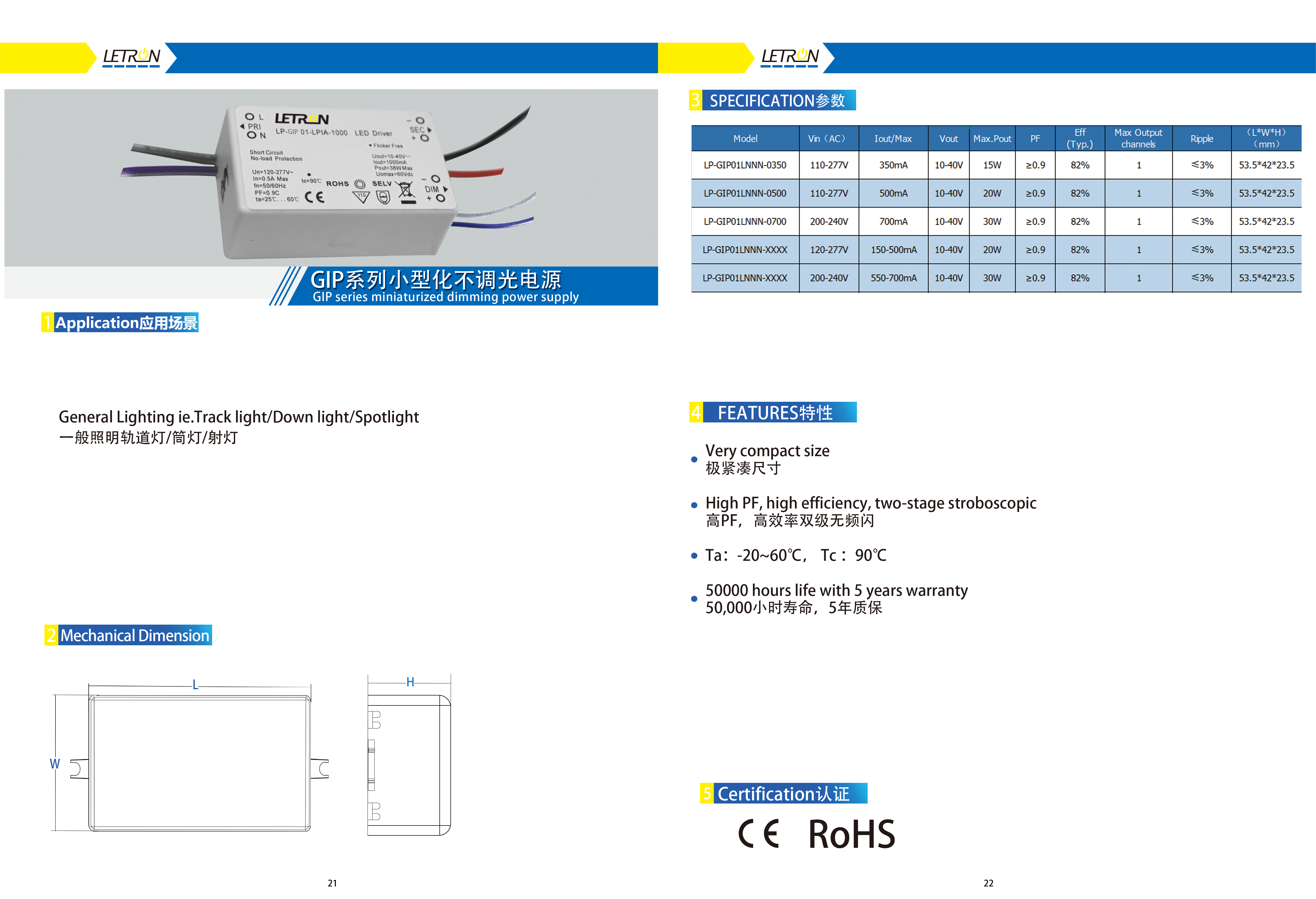 GBP不調(diào)光.png